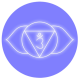 Third Eye Chakra