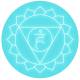 Throat Chakra