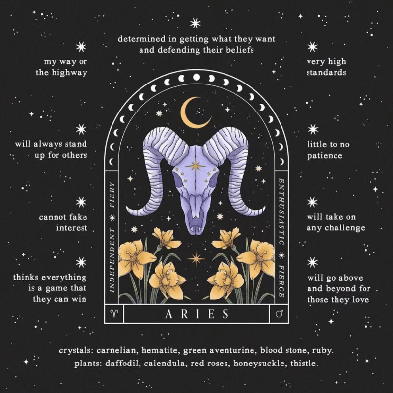 What Are The Best Crystals For Aries